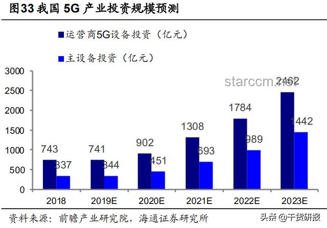 “对华贸易要比对美贸易重要10倍”：解读全球贸易新趋势与机遇